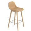 Muuto Barstole<Fiber Bar Stool Wood w. back fra